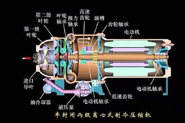 齐齐哈尔离心式冷水机组维修保养安装