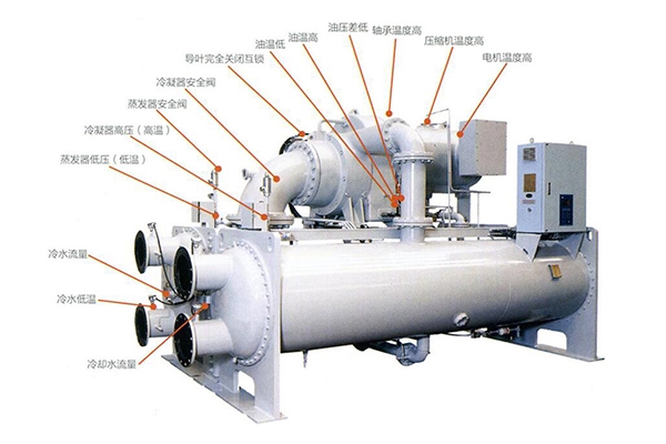 黑龙江离心式冷水机组维修保养安装